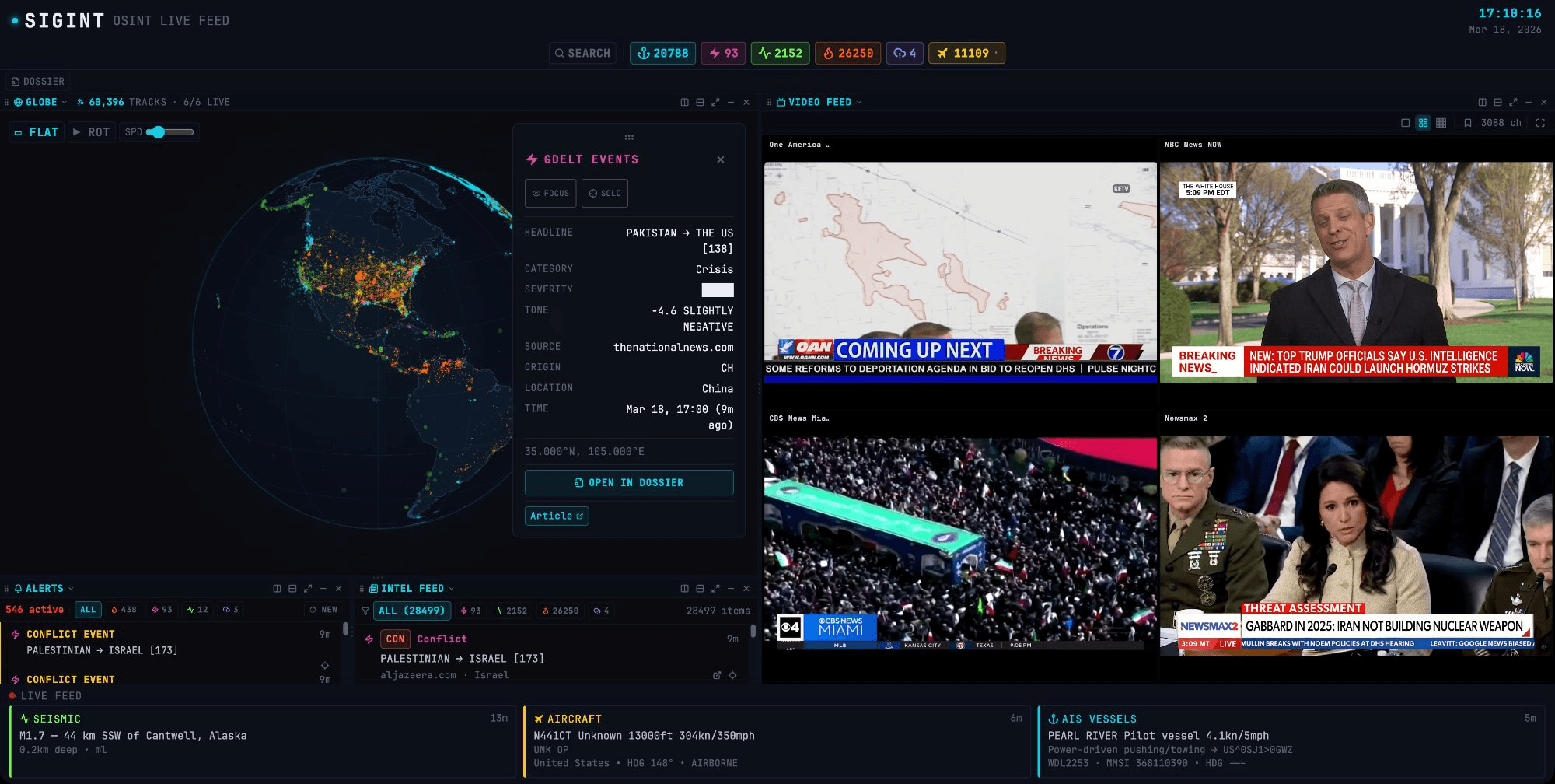 SIGINT showing GDELT crisis event detail with 60K tracks, video feeds, alerts, and intel feed