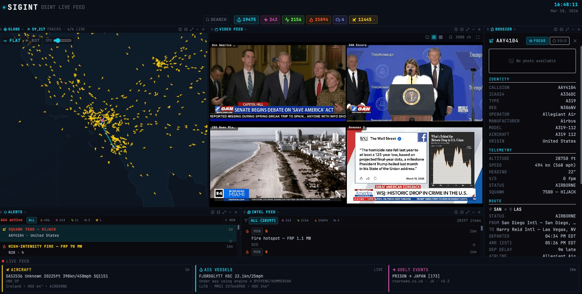 SIGINT aircraft dossier showing full identity, telemetry, route details for a squawk 7500 aircraft